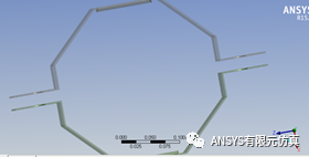 ansys以x为旋转轴的坐标系